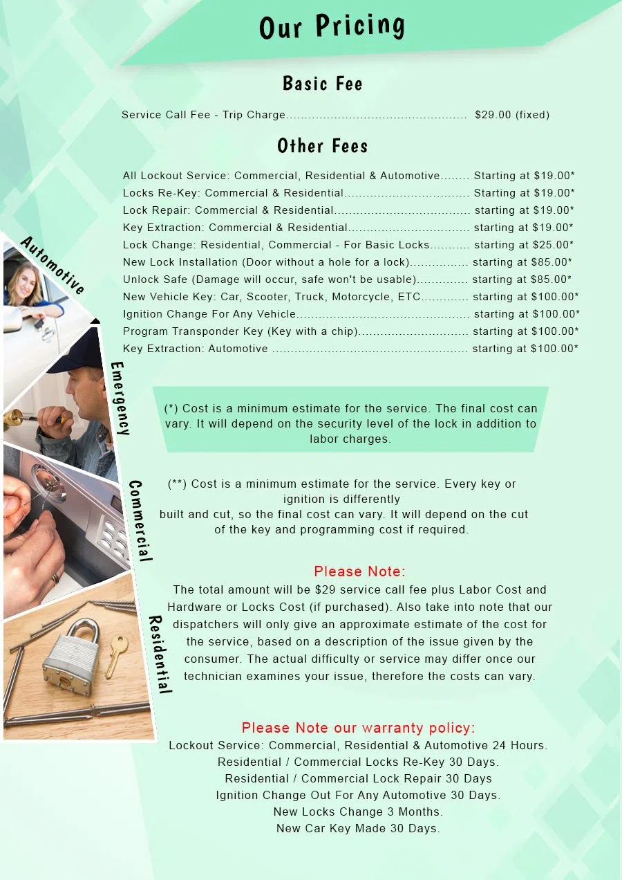 New Canaan CT Locksmith Store New Canaan, CT 203-484-3296